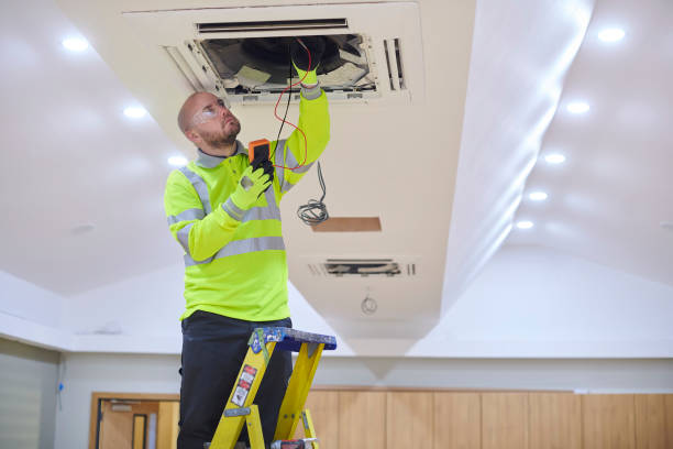 Trusted Aberdeen, SD HVAC Experts